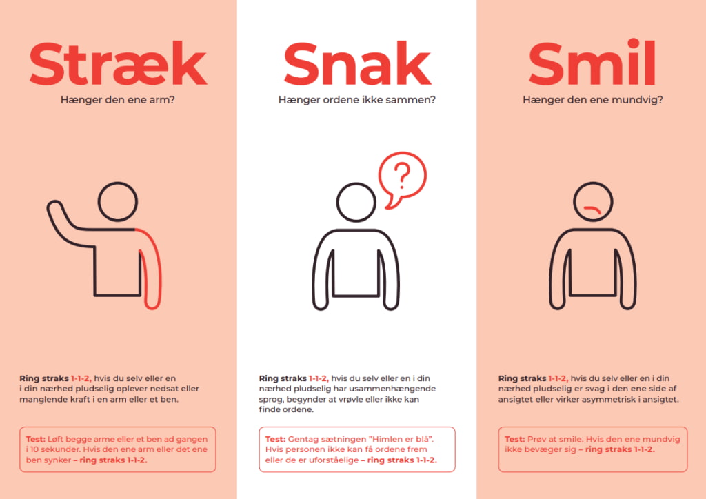 Hvad er et stroke? Kend remsen på stroke: Stræk, Snak, Smil.