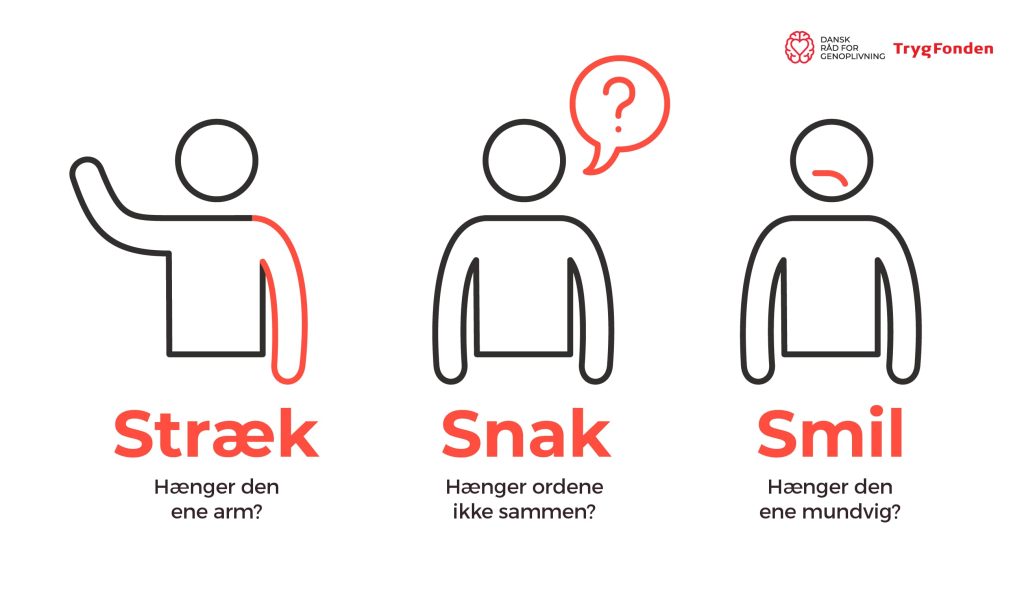 Hvad er et stroke? Kend remsen på stroke: Stræk, Snak, Smil. Symptomer
