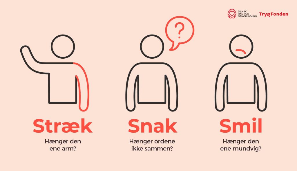 Hvad er et stroke? Kend remsen på stroke: Stræk, Snak, Smil.